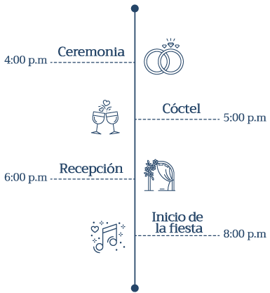 linea-tiempo-boda5